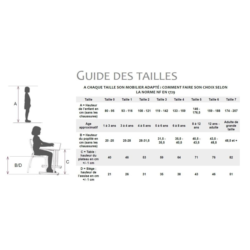 Table 1 place piètement dégagement latéral taille 3/6 - S1 Fixe