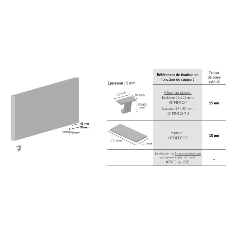 Séparateur de bureau acoustique LUGN kit de fixation inclus