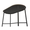 Table haute ovale cafet hauteur 92 cm KLIK