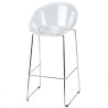 Tabouret transparent Nano