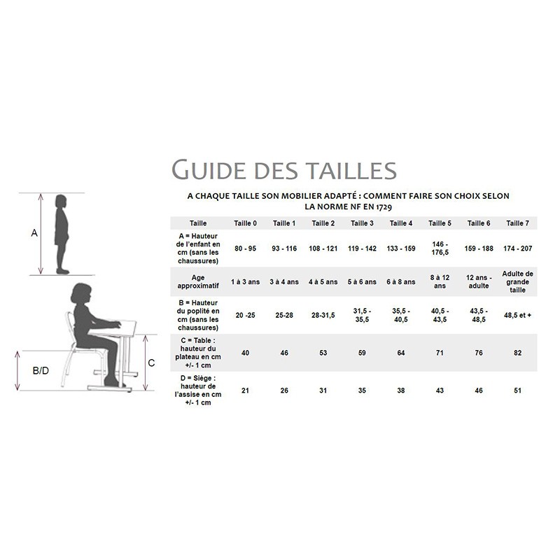 Table Scolaire 1 place Taille 3/6 - AXIS