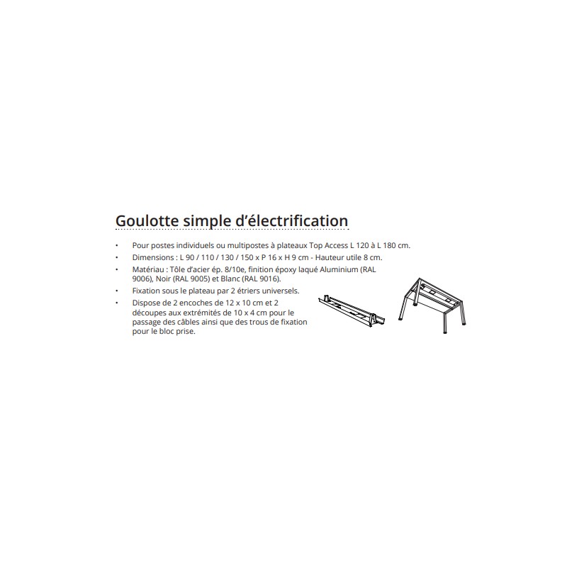 Goulotte d'électrification pour Plan L140