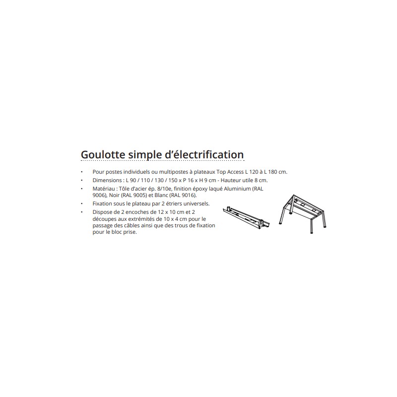 Goulotte d'électrification pour Plan L160