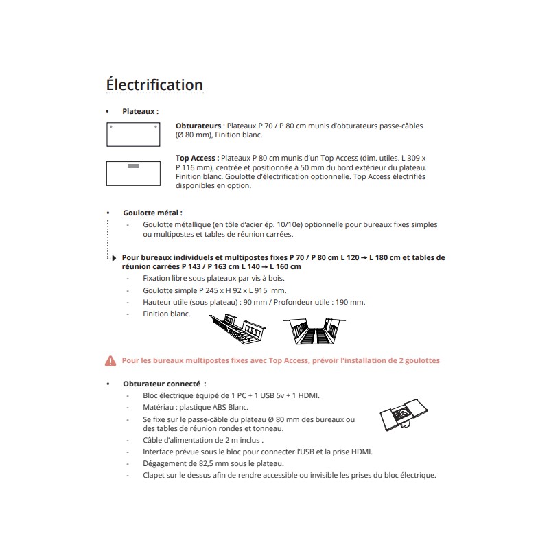 Goulotte d'électrification Bureau DIALOGUE